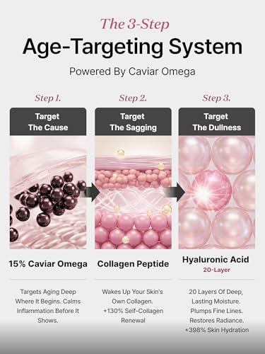 Delere Caviar Glow Dewy Cream - Hydrating Caviar Collagen Moisturizer with Korean Hyaluronic Acid for Radiant Glass Skin, 1.7 oz Avelisse