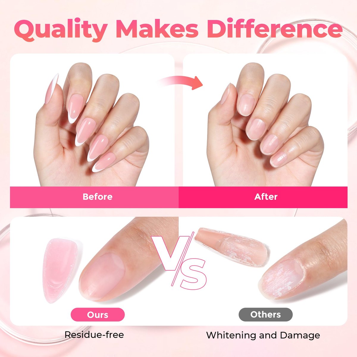UNA GELLA No Mess Nail Glue Remover for Press On Nails 10ml 2Pcs, Acetone Free Multi-functional Fake Nail Remover with Built-in Pry Tip, Quick Adhesive Debonder for False Tips - görsel 4