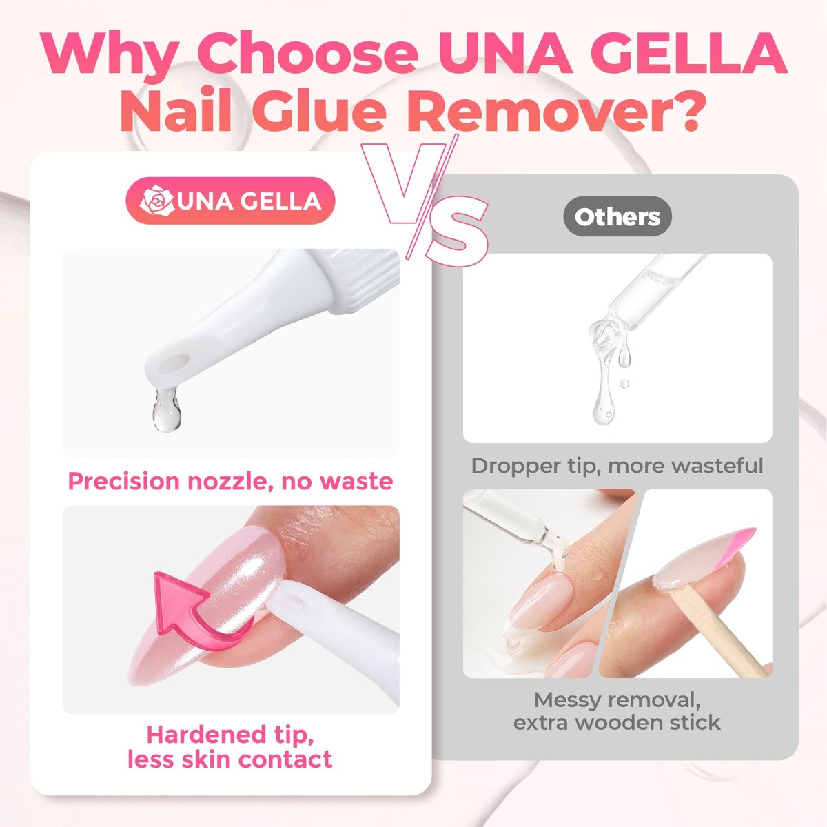 UNA GELLA No Mess Nail Glue Remover for Press On Nails 10ml 2Pcs, Acetone Free Multi-functional Fake Nail Remover with Built-in Pry Tip, Quick Adhesive Debonder for False Tips - görsel 12