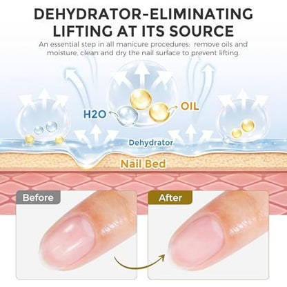 UNA GELLA Nail Dehydrator and Primer Set - Leak-Proof Glass Bottle Nail Prep for Acrylic Nails and Gel Polish, HEMA-Free Acid-Free Air Dry Manicure Supplies (2x10ml)