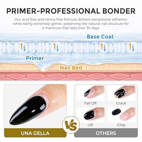 UNA GELLA Nail Dehydrator and Primer Set - Leak-Proof Glass Bottle Nail Prep for Acrylic Nails and Gel Polish, HEMA-Free Acid-Free Air Dry Manicure Supplies (2x10ml) - görsel 10