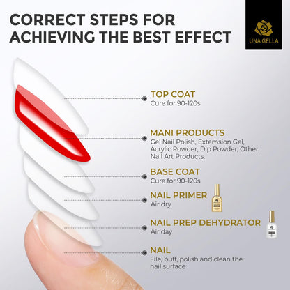 UNA GELLA Nail Dehydrator and Primer Set - Leak-Proof Glass Bottle Nail Prep for Acrylic Nails and Gel Polish, HEMA-Free Acid-Free Air Dry Manicure Supplies (2x10ml)