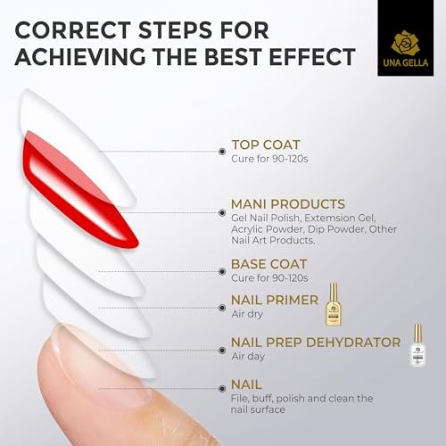 UNA GELLA Nail Dehydrator and Primer Set - Leak-Proof Glass Bottle Nail Prep for Acrylic Nails and Gel Polish, HEMA-Free Acid-Free Air Dry Manicure Supplies (2x10ml) - görsel 14