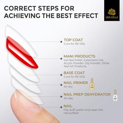 UNA GELLA Nail Dehydrator and Primer Set - Leak-Proof Glass Bottle Nail Prep for Acrylic Nails and Gel Polish, HEMA-Free Acid-Free Air Dry Manicure Supplies (2x10ml)