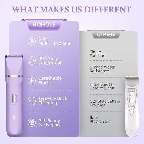 HOHOLE 5-in-1 Bikini Trimmer for Women – IPX7 Waterproof Electric Shaver, Cordless Body Hair Trimmer, Ceramic Blade (Purple) Avelisse