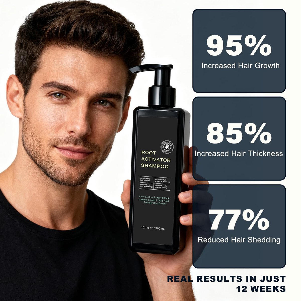 Root Activator Shampoo For Men - Hair Growth Shampoo for Hair Loss and Thinning Hair - 300 mL/10.1 fl oz Avelisse