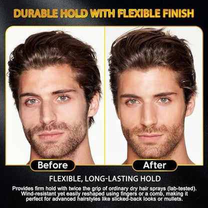 NIFEISHI Hair Styling Powder for Men (2 Pack, 1.05 oz Each) - Volumizing Texture Powder for All Hair Types, Natural Matte Hairstyle, High Hold