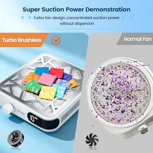 JODSONE Mini 6000RPM Nail Dust Collector with 30 Filters – Low Noise, 10-Speed Rechargeable for Professional Nail Salons Avelisse
