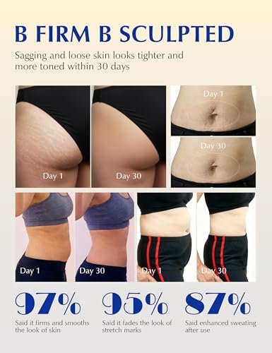 EXPRESSIONS WELLNESS Skin Tightening Cellulite Cream - Golden Sweat Hot Cream for Firming & Toning | B Flat Gel for Belly, Thigh, Butt & Arms | 200g Avelisse