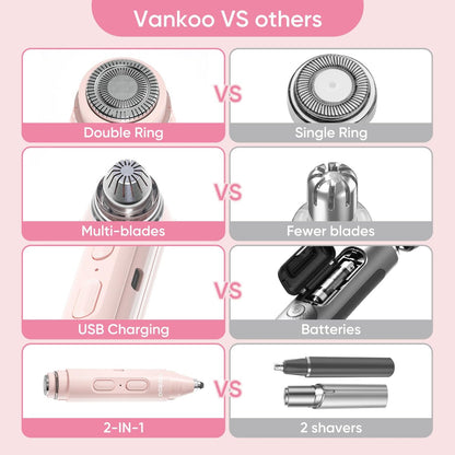 Vankoo 2-in-1 Facial Hair Remover & Eyebrow Trimmer for Women – Rechargeable Face Razor with LED Light, Painless Hair Removal for Flawless Skin & Makeup (Pink)