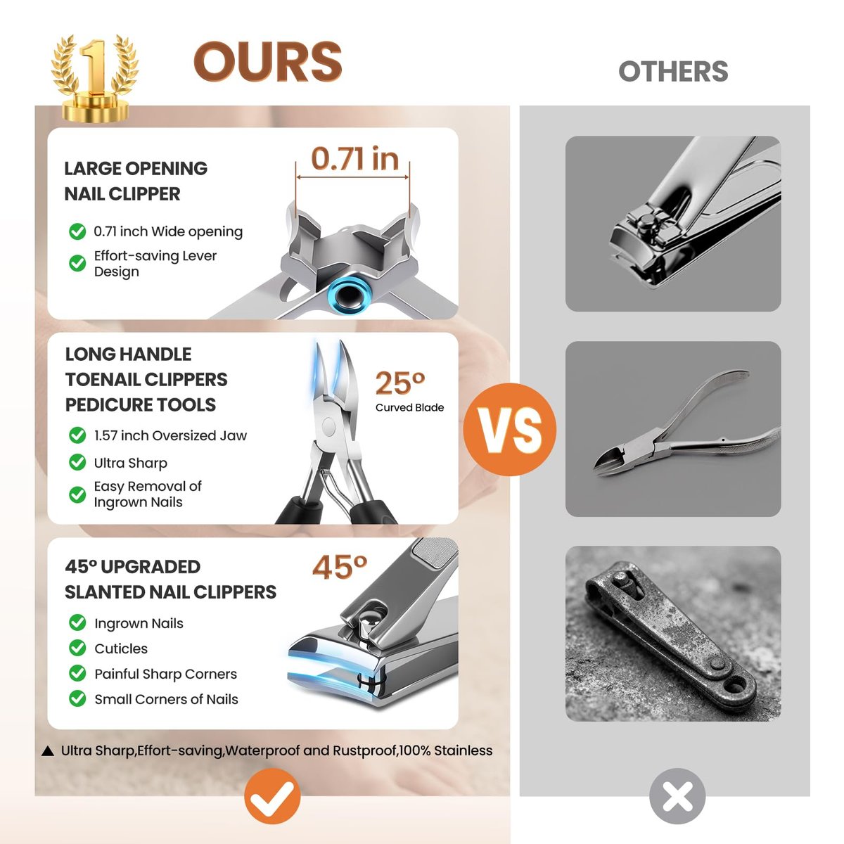 LIONVISON Ingrown Toenail Removal Kit: 8 Pcs Professional Toenail Clippers for Thick Toenails - Heavy Duty Nail Clippers Tools for Seniors Home Foot Care - görsel 5