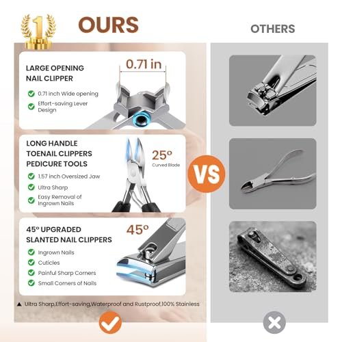 LIONVISON Ingrown Toenail Removal Kit: 8 Pcs Professional Toenail Clippers for Thick Toenails - Heavy Duty Nail Clippers Tools for Seniors Home Foot Care - görsel 6