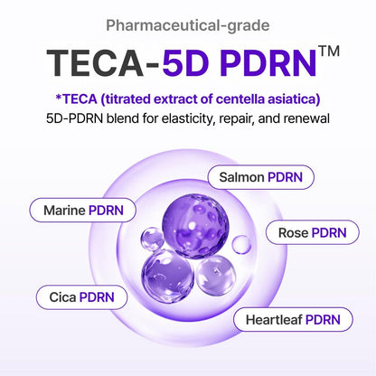 CENTELLIAN 24 Expert Madeca Cream Active Renew PDRN – Firming & Hydrating Face Moisturizer with TECA-PDRN, Hyaluronic Acid & Glutathione, Korean Skin Care (1.69 fl oz) Avelisse
