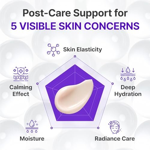 CENTELLIAN 24 Expert Madeca Cream Active Renew PDRN – Firming & Hydrating Face Moisturizer with TECA-PDRN, Hyaluronic Acid & Glutathione, Korean Skin Care (1.69 fl oz) Avelisse