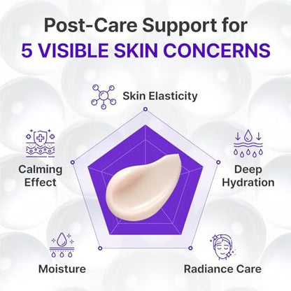 CENTELLIAN 24 Expert Madeca Cream Active Renew PDRN – Firming & Hydrating Face Moisturizer with TECA-PDRN, Hyaluronic Acid & Glutathione, Korean Skin Care (1.69 fl oz) Avelisse