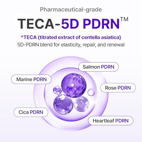 CENTELLIAN 24 Expert Madeca Cream Active Renew PDRN – Firming & Hydrating Face Moisturizer with TECA-PDRN, Hyaluronic Acid & Glutathione, Korean Skin Care (1.69 fl oz) Avelisse