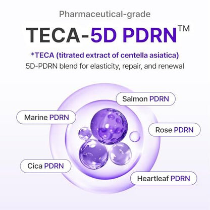 CENTELLIAN 24 Expert Madeca Cream Active Renew PDRN – Firming & Hydrating Face Moisturizer with TECA-PDRN, Hyaluronic Acid & Glutathione, Korean Skin Care (1.69 fl oz) Avelisse
