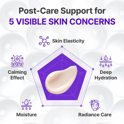 CENTELLIAN 24 Expert Madeca Cream Active Renew PDRN – Firming & Hydrating Face Moisturizer with TECA-PDRN, Hyaluronic Acid & Glutathione, Korean Skin Care (1.69 fl oz) Avelisse