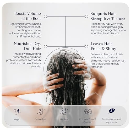 PUREANCE Hydralift Volumizing Shampoo for Thinning Hair – Sulfate-Free Thickening Shampoo with Wheat Protein, Betaine, Glycerin & Aloe – for Women & Men – 9.81 Fl Oz Avelisse