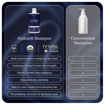 PUREANCE Hydralift Volumizing Shampoo for Thinning Hair – Sulfate-Free Thickening Shampoo with Wheat Protein, Betaine, Glycerin & Aloe – for Women & Men – 9.81 Fl Oz Avelisse