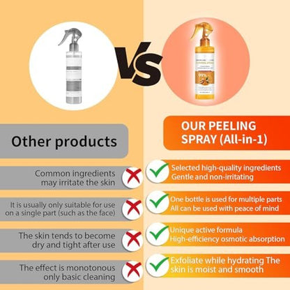 Keratin Care Turmeric Spray 100ml - Exfoliating Moisturizing Body Spray with Retinol for Face & Body, Gentle Skin Care for All Skin Types Avelisse