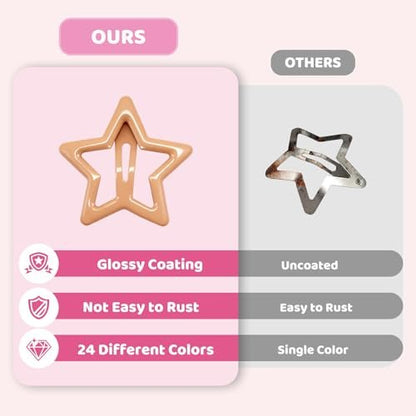 YLMUSU 144 Pcs 1.2'' Star Hair Clips - 24 Colors Metal Non-Slip Snap Hair Clips, Colorful Star Clips y2k, Stars Hair Barrettes for Women and Girls Avelisse