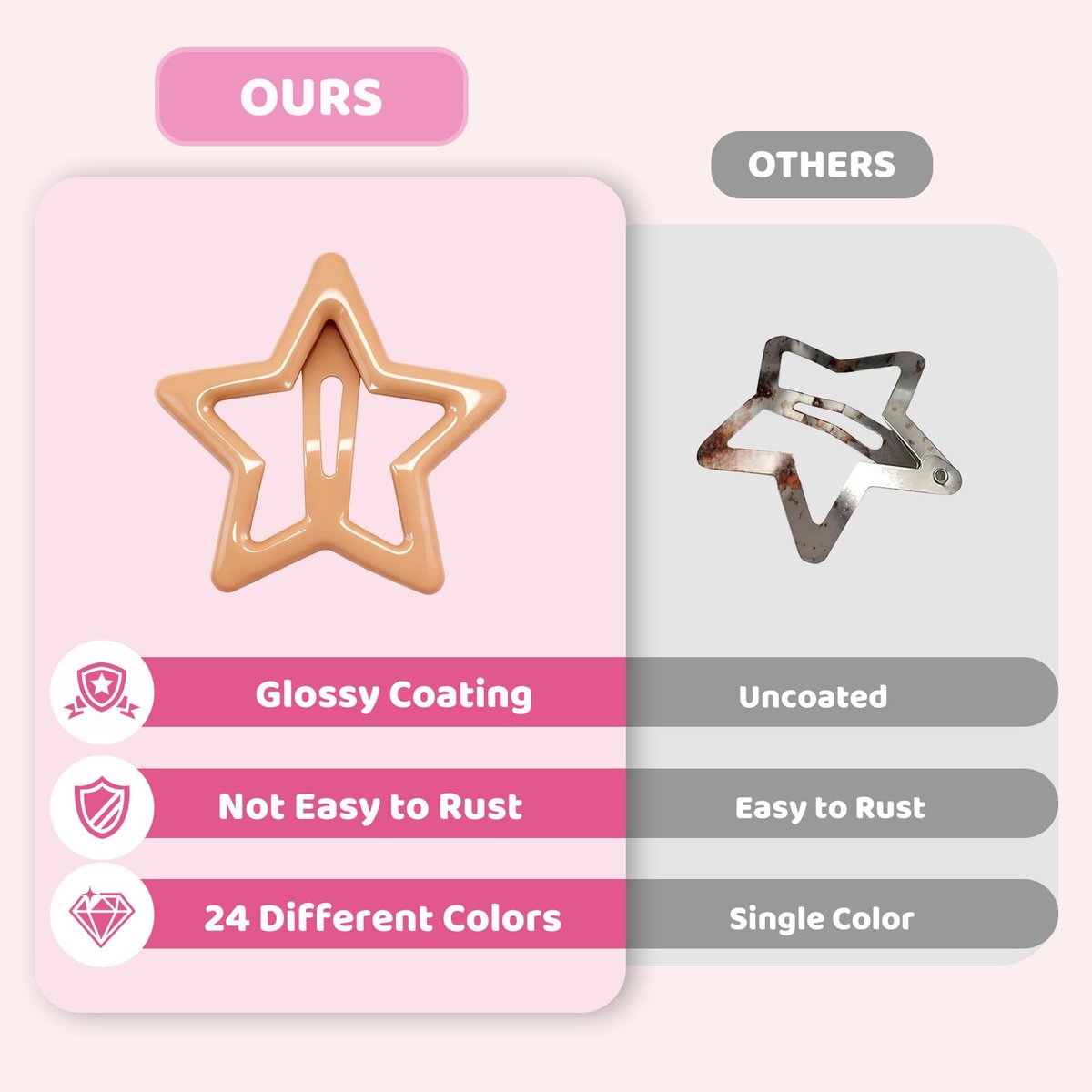 YLMUSU 144 Pcs 1.2'' Star Hair Clips - 24 Colors Metal Non-Slip Snap Hair Clips, Colorful Star Clips y2k, Stars Hair Barrettes for Women and Girls Avelisse