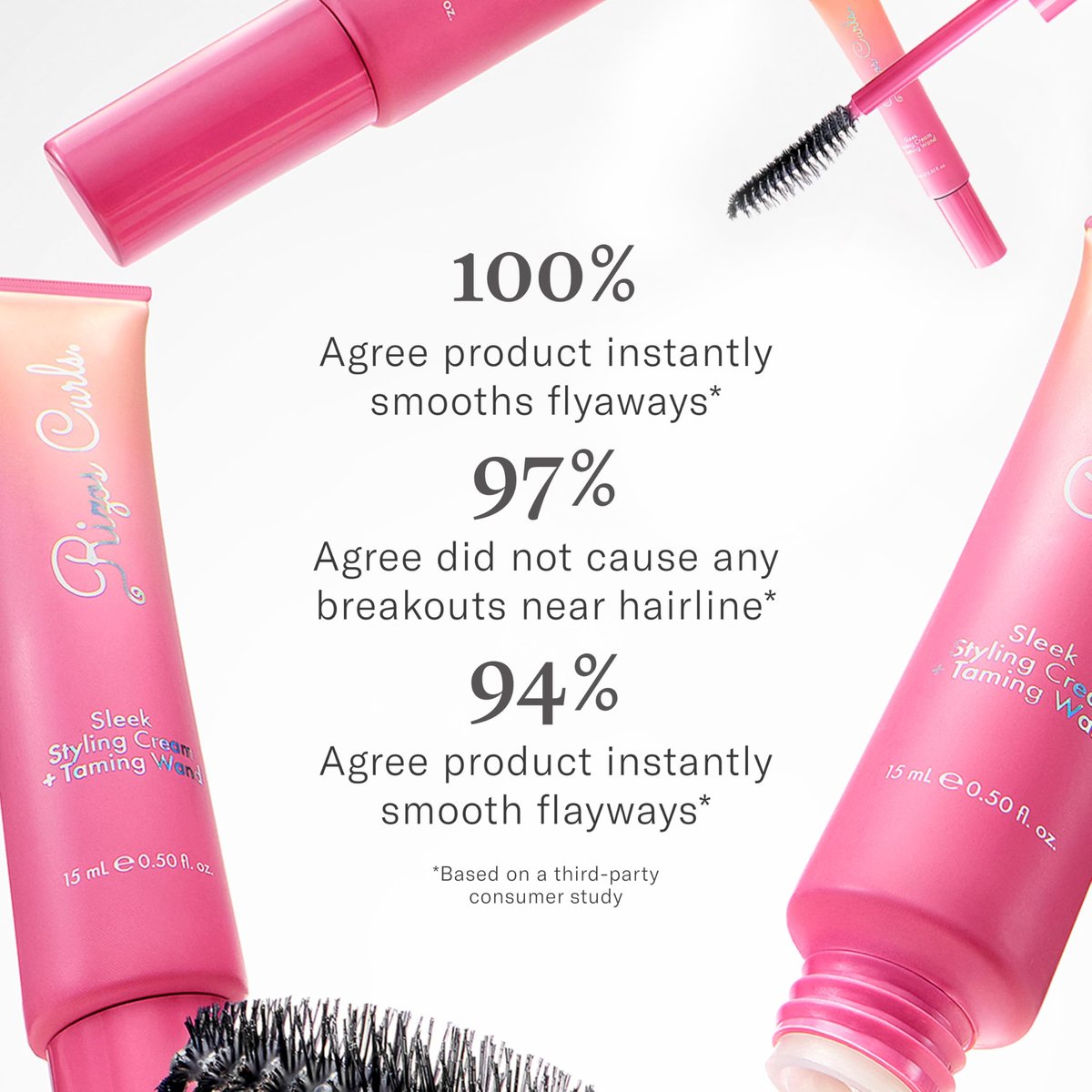 Rizos Curls Sleek Styling Cream + Taming Wand – 2 Fl Oz, Smooth & Define Curls Avelisse