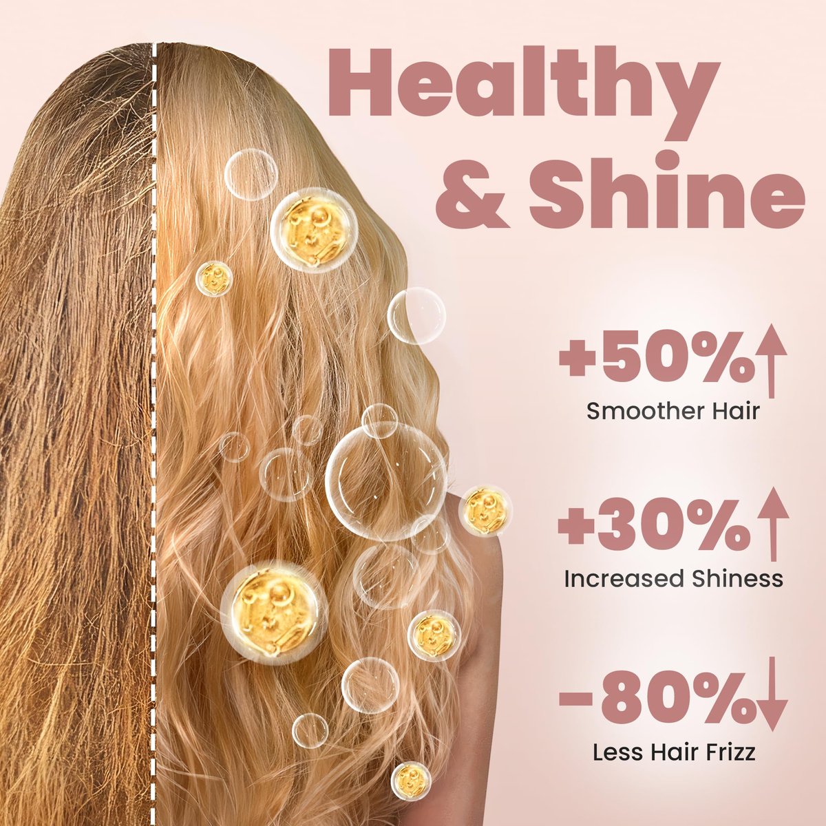 VISOFO 1.5 Inch Wavy Thermal Brush Blow Out - Hot Round Heated Curling Iron for Voluminous Curls, Ceramic Wand, 25s Fast Heating, Rose Gold Avelisse
