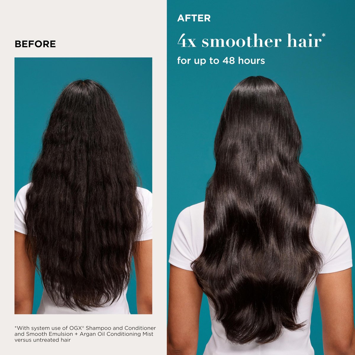 OGX Smooth Emulsion + Argan Oil Conditioning Hair Mist - Damage Repair Spray with Ceramides for 4x Smoother Hair, 48-Hour Frizz Control, 450°F Heat Protection, 6.5 fl. oz Avelisse