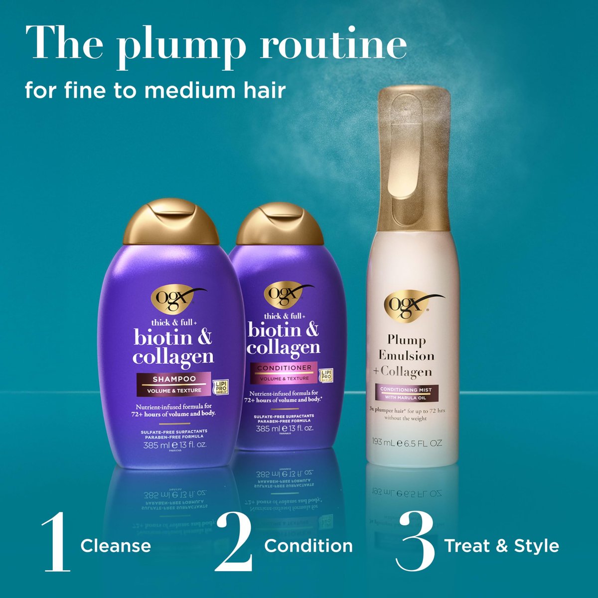 OGX Plump Emulsion + Collagen Conditioning Hair Mist, Volumizing Hair Spray with Marula Oil, 6.5 fl oz Avelisse