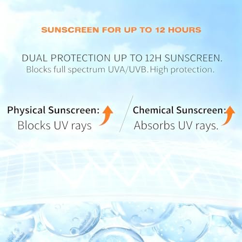 30-Pack Travel-Size SPF 50+ PA++++ Mini Sunscreen – Lightweight, Non-Greasy, Water-Resistant Sunblock for Face & Body, Bulk Vacation Essentials & Party Favors - görsel 16
