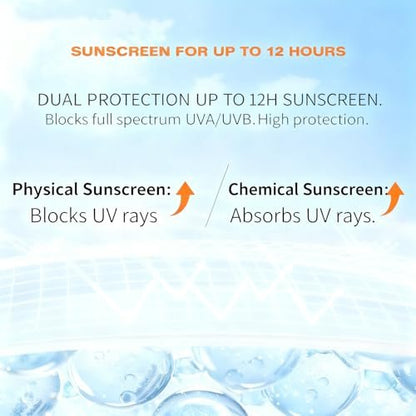 30-Pack Travel-Size SPF 50+ PA++++ Mini Sunscreen – Lightweight, Non-Greasy, Water-Resistant Sunblock for Face & Body, Bulk Vacation Essentials & Party Favors