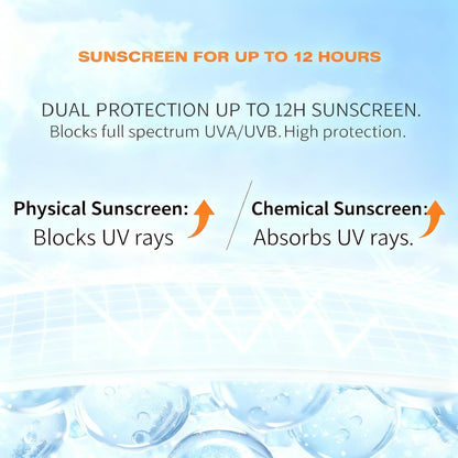 30-Pack Travel-Size SPF 50+ PA++++ Mini Sunscreen – Lightweight, Non-Greasy, Water-Resistant Sunblock for Face & Body, Bulk Vacation Essentials & Party Favors