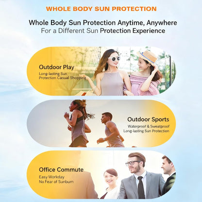 30-Pack Travel-Size SPF 50+ PA++++ Mini Sunscreen – Lightweight, Non-Greasy, Water-Resistant Sunblock for Face & Body, Bulk Vacation Essentials & Party Favors