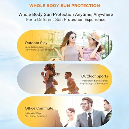 30-Pack Travel-Size SPF 50+ PA++++ Mini Sunscreen – Lightweight, Non-Greasy, Water-Resistant Sunblock for Face & Body, Bulk Vacation Essentials & Party Favors