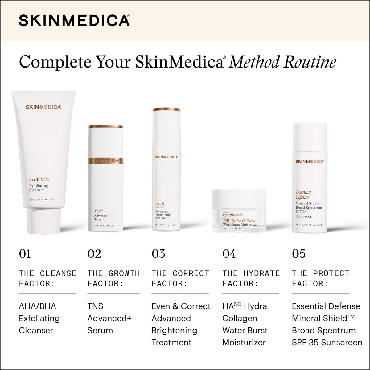 SkinMedica HA⁵ Hydra Collagen Water Burst Face Moisturizer with Vegan Collagen - Plumping Face Cream with Microbiome Barrier Complex for 24-Hour Hydration - Helps Replenish Dry, Dull Skin (1.7 Fl Oz) Avelisse