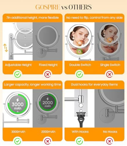 Gospire 9" Wall Mounted Makeup Mirror with 10X Magnification, 7" Height Adjustable Vanity Lighted Mirror for Bathroom Wall, 360° Extended Arm Shaving Mirror with Lights - Chrome Avelisse