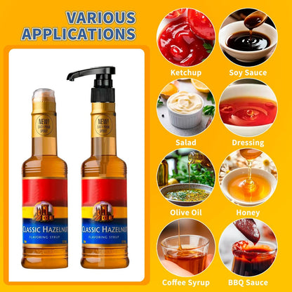 3 PCS Syrup Pump Compatible with Jordans Skinny and Torani, Coffee Syrup Dispenser for 12.7 oz Bottles, Lockable Design, Easy to Use and Clean