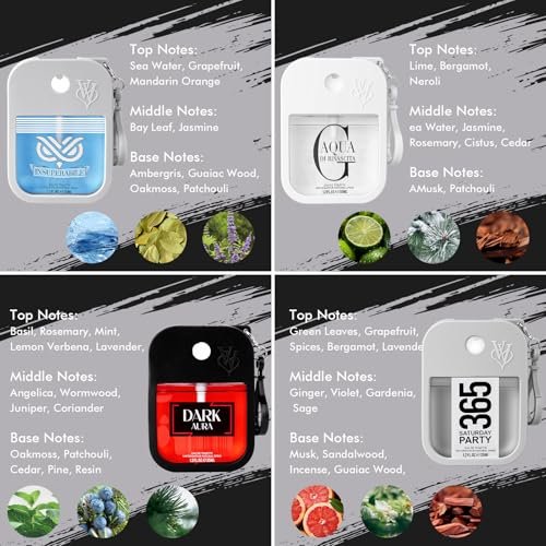 OFUN Perfumes Gift Set for Men - 4x35ml Long-Lasting Eau de Parfum Collection | Pocket Size Cologne Sampler Set for Birthday, Father's Day, Christmas Avelisse