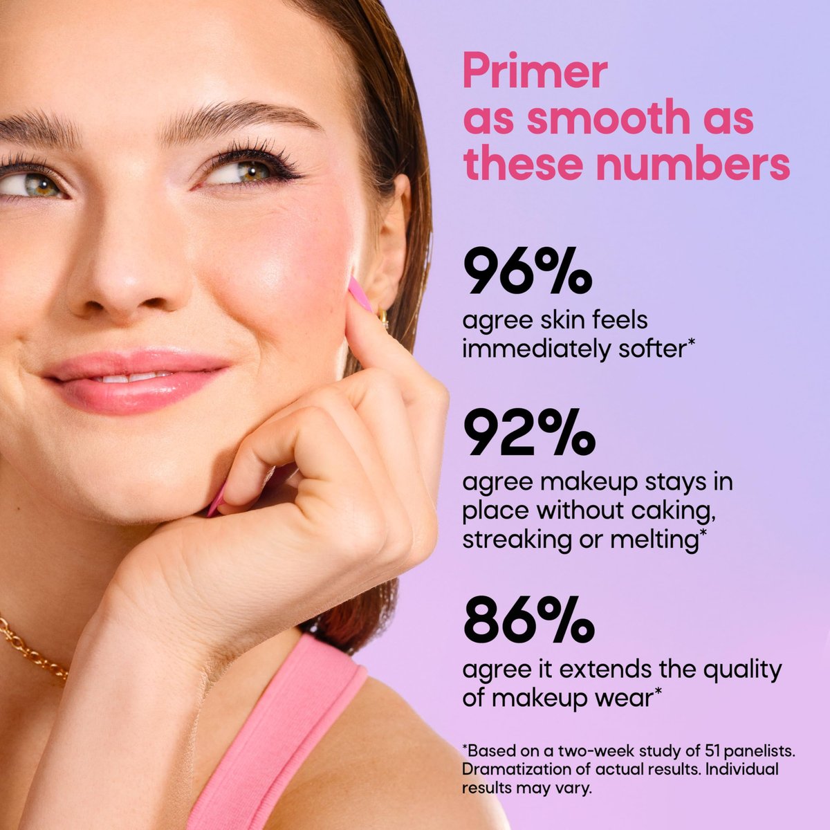Almay Hydra-Prime Moisturizing Primer - Hydrating, Long-Lasting Makeup Primer, Cruelty-Free, Skin-Smoothing, 0.95 fl oz Avelisse