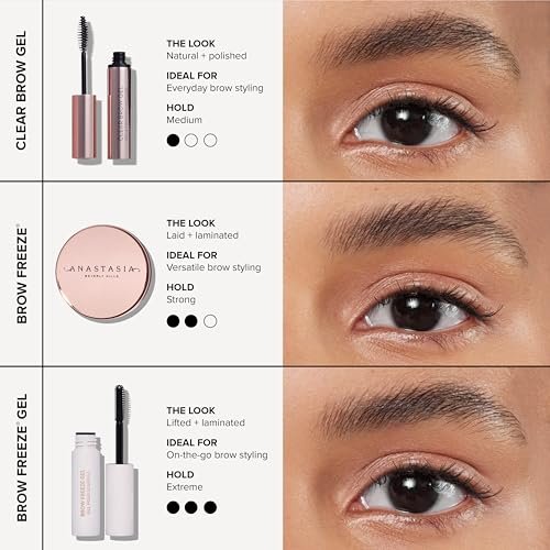 Anastasia Beverly Hills Clear Brow Gel - Full V2 - Long-Lasting Hold, Tame & Set Brows Avelisse