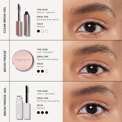 Anastasia Beverly Hills Clear Brow Gel - Full V2 - Long-Lasting Hold, Tame & Set Brows Avelisse