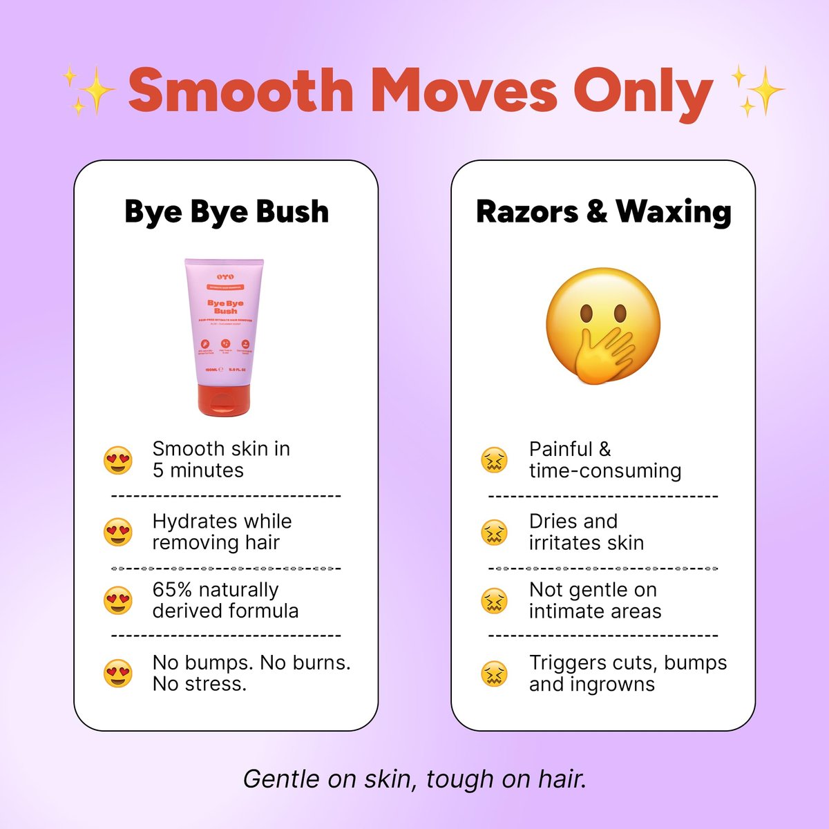 Bye Bye Bush by OYO – Hair Removal Cream for Women Private Area, Bikini Line, Inner Thighs & Armpits, Sensitive Skin Formula, 65% Naturally Derived, Fast Acting Aloe Cucumber – 5 fl oz Avelisse