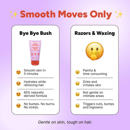 Bye Bye Bush by OYO – Hair Removal Cream for Women Private Area, Bikini Line, Inner Thighs & Armpits, Sensitive Skin Formula, 65% Naturally Derived, Fast Acting Aloe Cucumber – 5 fl oz Avelisse