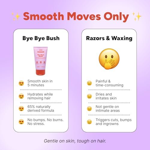 Bye Bye Bush by OYO – Hair Removal Cream for Women Private Area, Bikini Line, Inner Thighs & Armpits, Sensitive Skin Formula, 65% Naturally Derived, Fast Acting Aloe Cucumber – 5 fl oz Avelisse