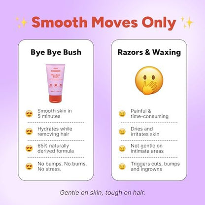Bye Bye Bush by OYO – Hair Removal Cream for Women Private Area, Bikini Line, Inner Thighs & Armpits, Sensitive Skin Formula, 65% Naturally Derived, Fast Acting Aloe Cucumber – 5 fl oz Avelisse