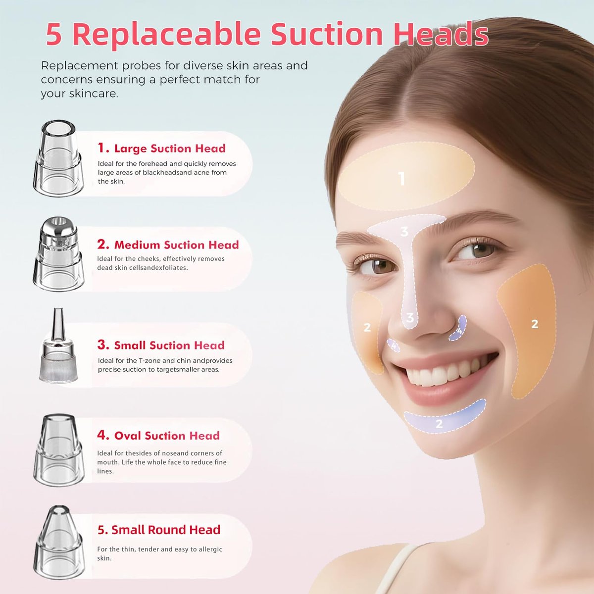 2026 Pore Vacuum Blackhead Remover - USB Rechargeable with 5 Heads & Spatula for Face Deep Cleansing Avelisse