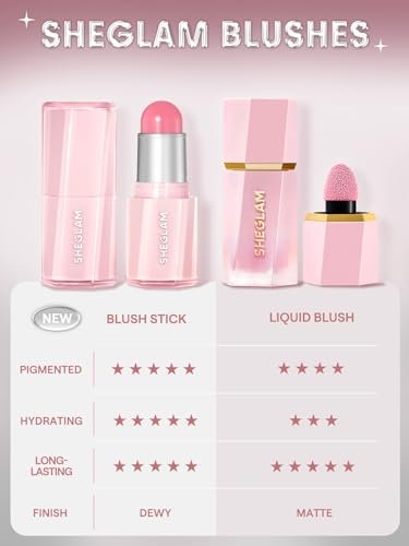 SHEGLAM Buttery Bliss Blush Stick Cream Blush for Cheek - Chestnut Flush