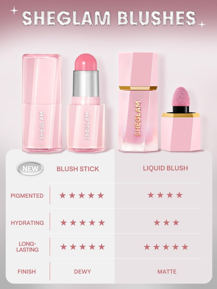SHEGLAM Buttery Bliss Blush Stick Cream Blush for Cheek - Chestnut Flush - görsel 13